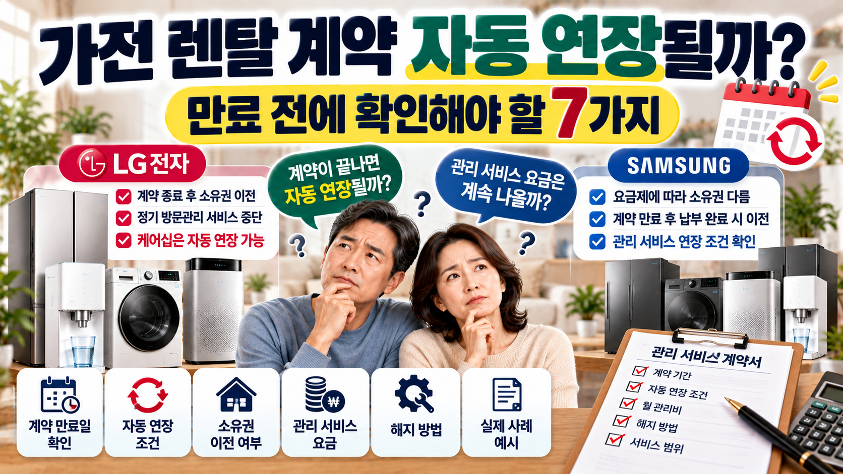 가전 렌탈 계약 자동 연장될까? 만료 전 확인할 7가지